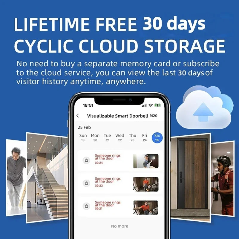 Smartphone screen showing a smart doorbell app with video history, notifications, and cloud storage features.