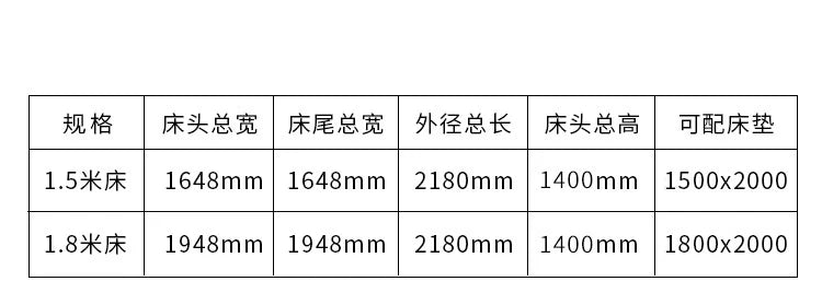 A size chart for a modern minimalist double bed frame, listing dimensions in millimetres for two available sizes.