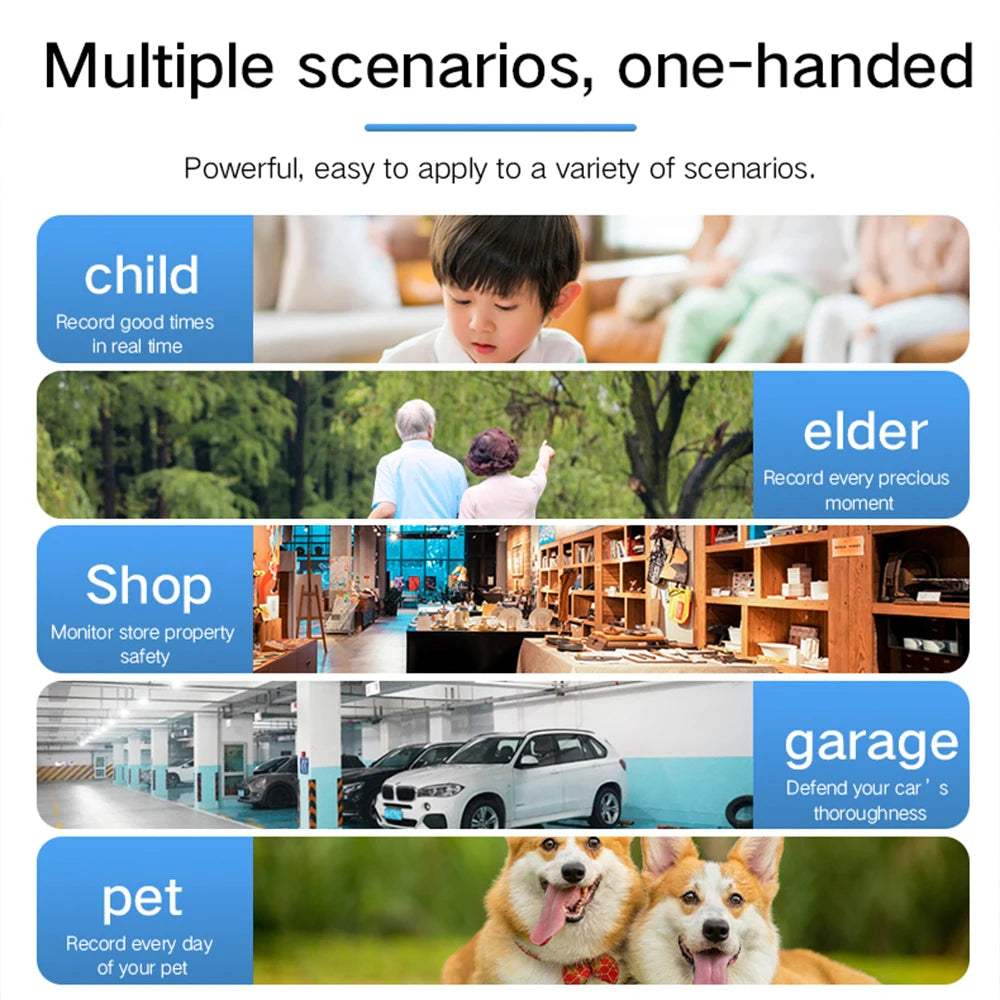 Infographic showing five different use cases for a security camera: family, shop, garage, and pet monitoring.
