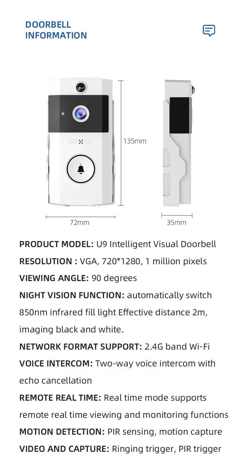 White wireless solar video doorbell showing front and side views with camera, speaker, and doorbell button.