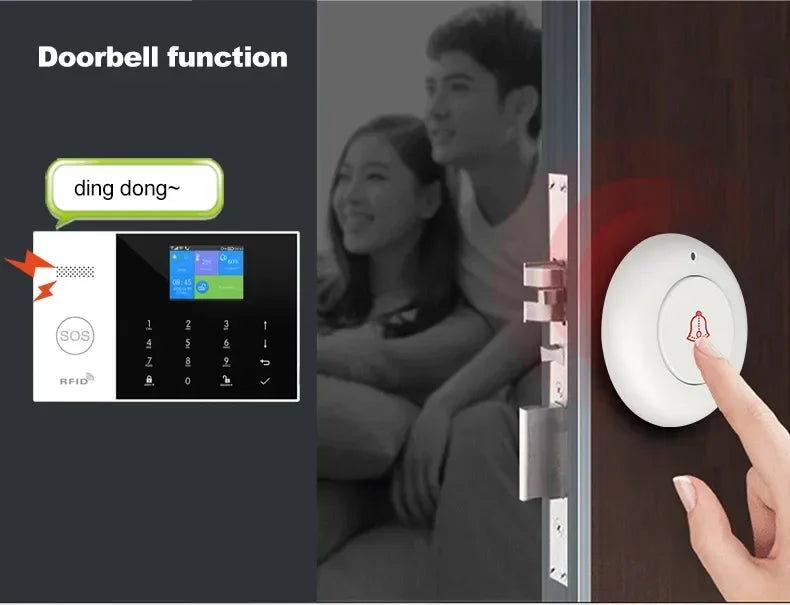White wireless smart alarm panel with colour touchscreen and a circular white doorbell button being pressed.