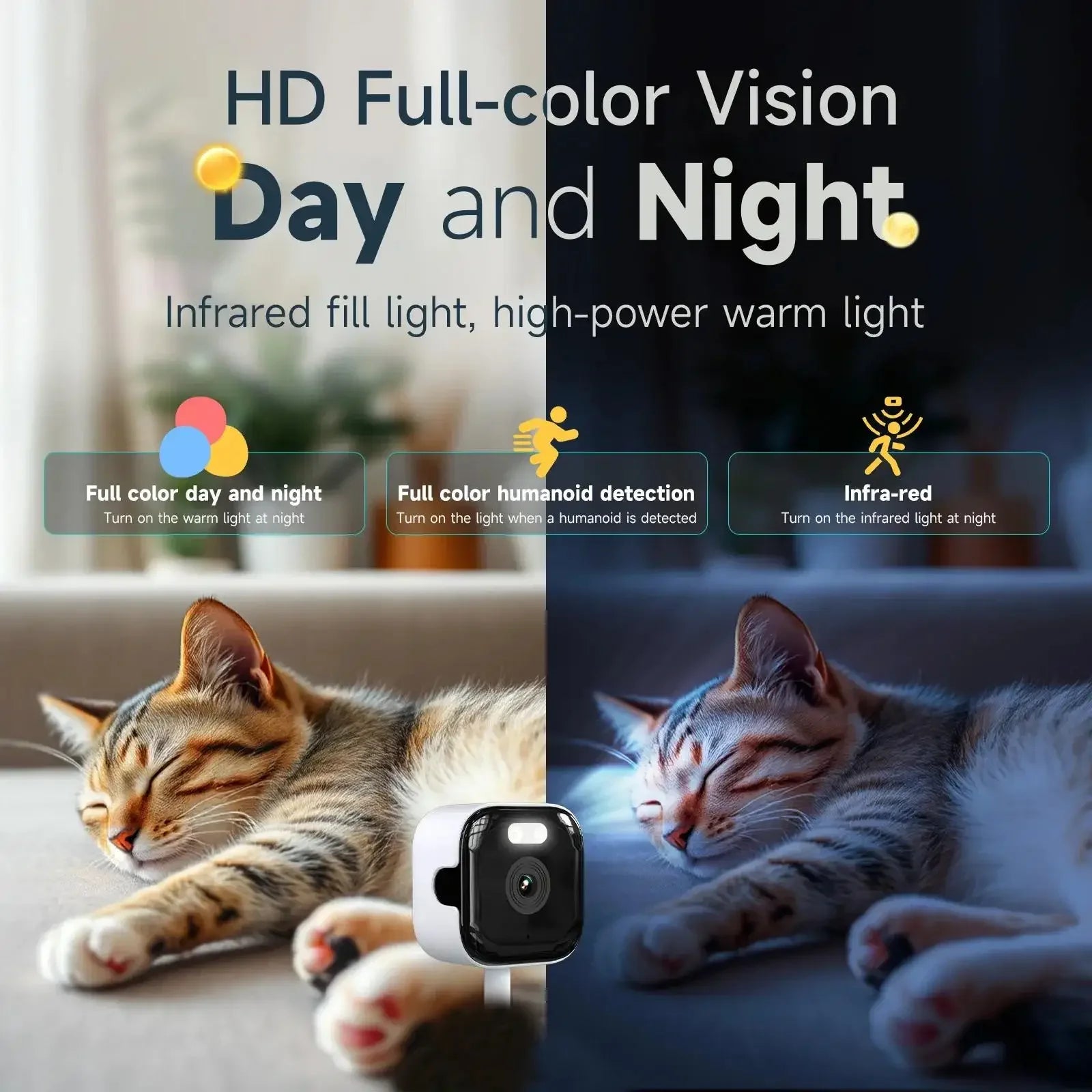 Small white square security camera shown monitoring a sleeping cat with full-colour day and night vision.