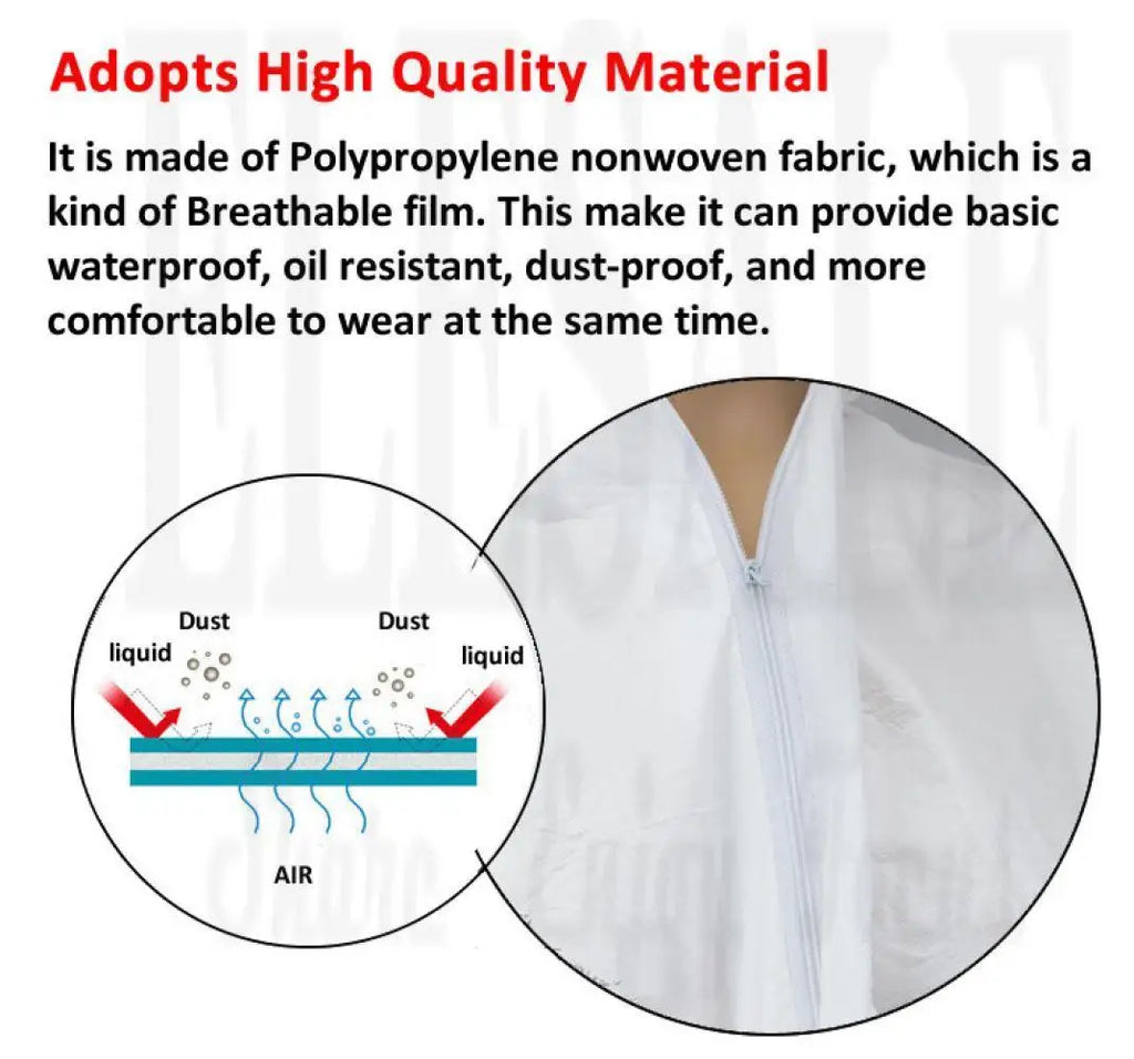 White protective coverall made of breathable, waterproof, and dust-resistant nonwoven polypropylene fabric with a zipper.