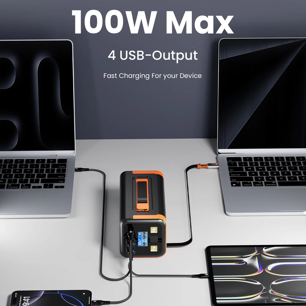 Black and orange 50,000mAh 100W power bank with four USB ports charging two laptops, a tablet, and a smartphone.
