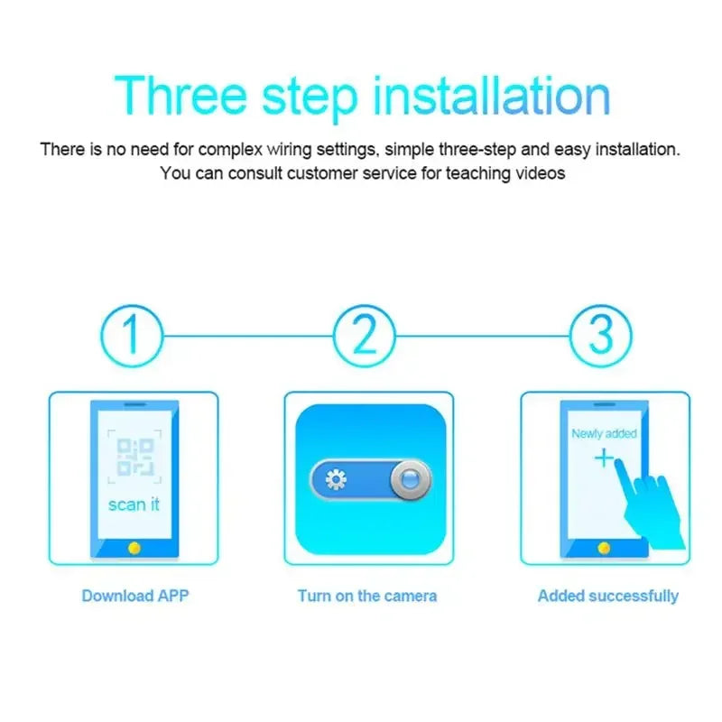 Infographic showing a simple three-step wireless security camera installation guide using a smartphone app.