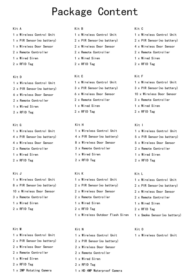 Table listing contents of 15 different smart wireless home security alarm system kits, from A to O.