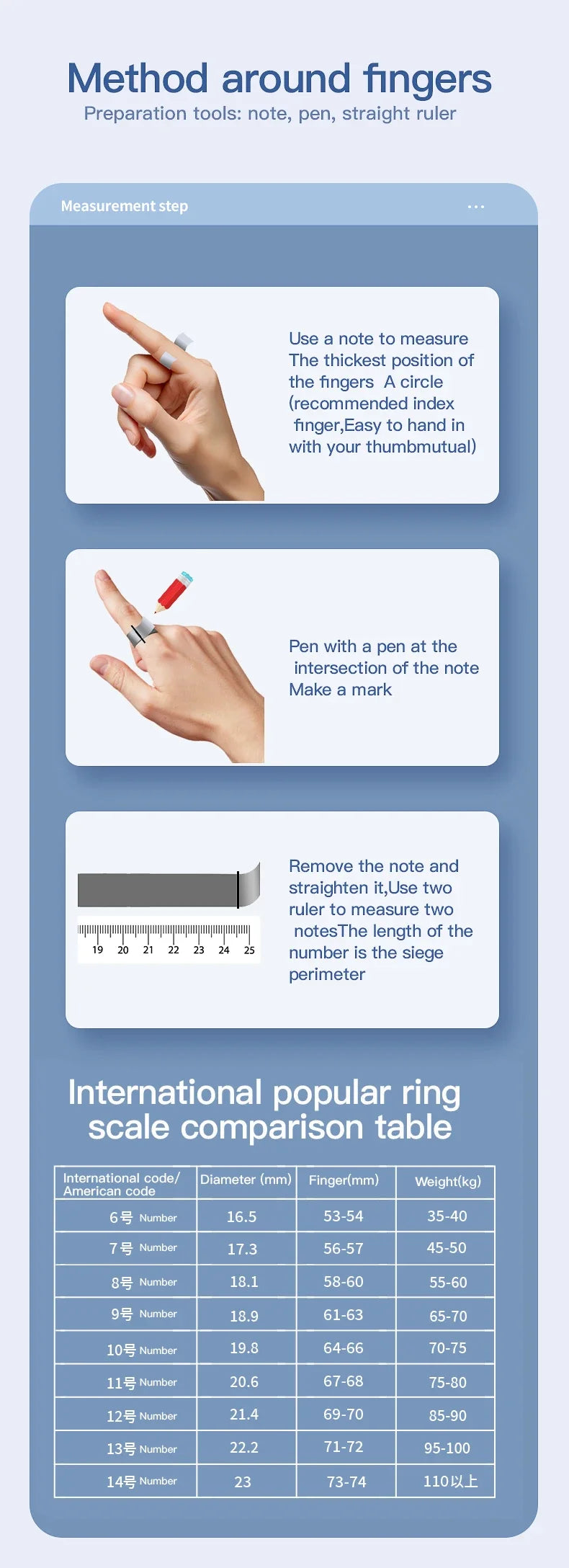 A guide showing how to measure your finger size at home using a paper strip, pen, and ruler, with a sizing table.