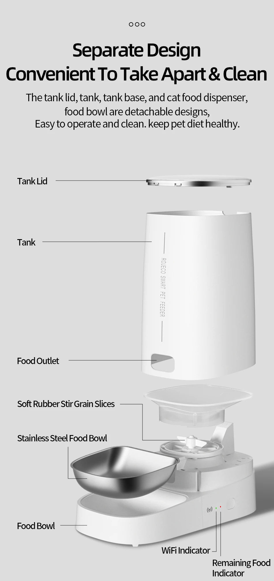 Exploded view of a white, modern automatic pet feeder with a detachable stainless steel bowl and food storage tank.