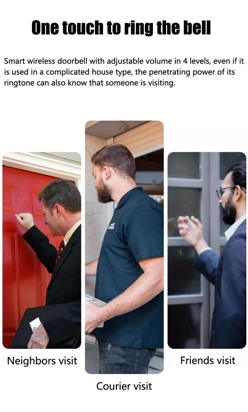 Three images showing different visitors knocking on doors, demonstrating the need for a wireless doorbell.