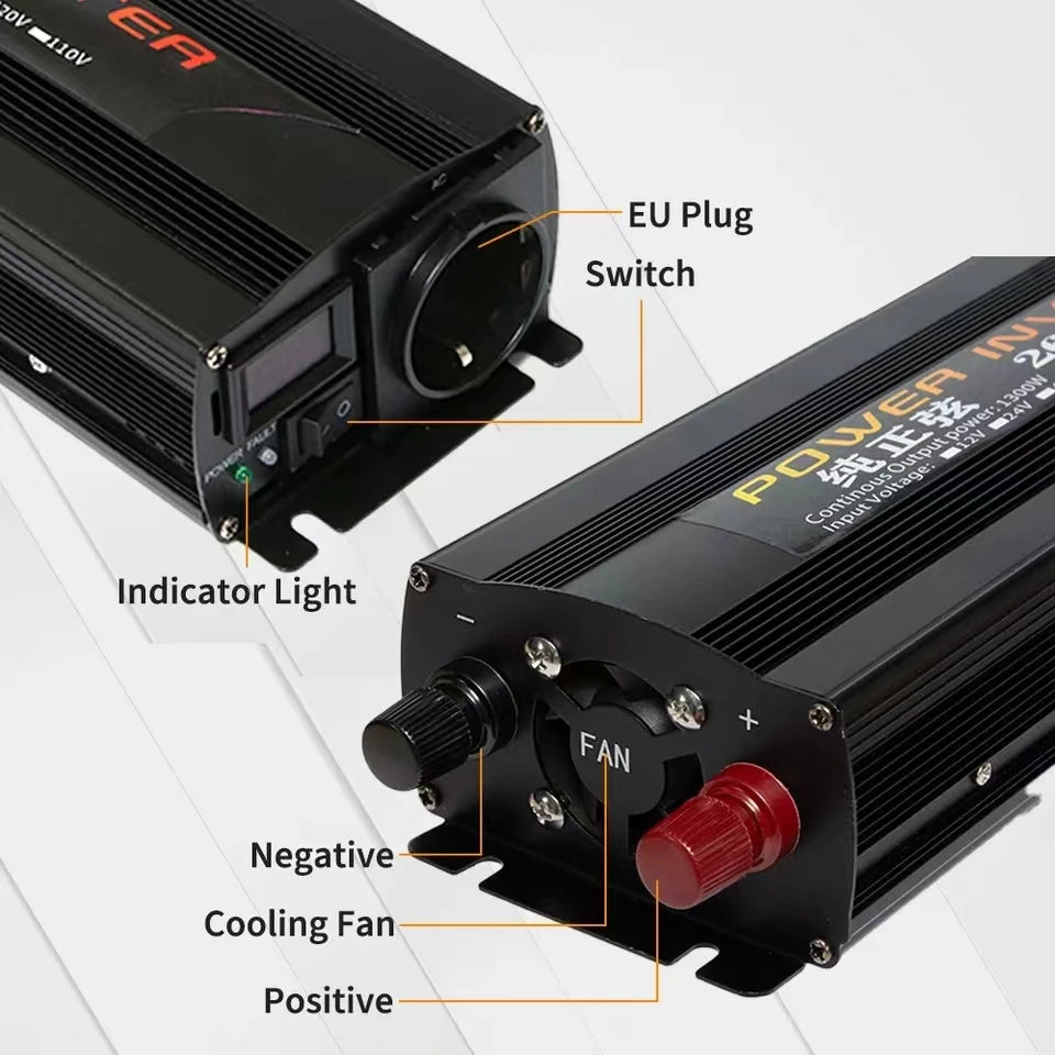 Black power inverter showing EU plug, switch, indicator light, cooling fan, and positive/negative terminals.