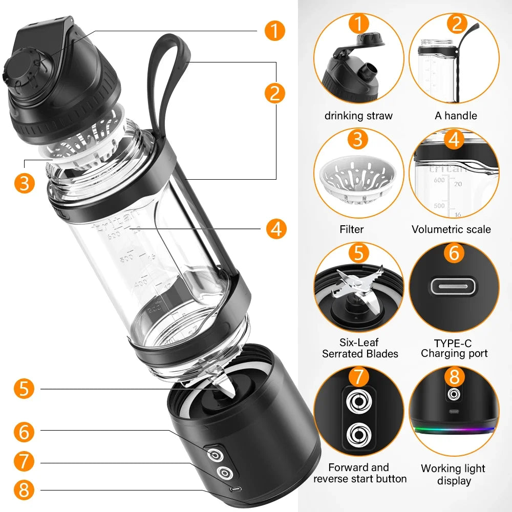 Black portable electric blender bottle with a clear container, filter, six-leaf blade, and Type-C charging port.