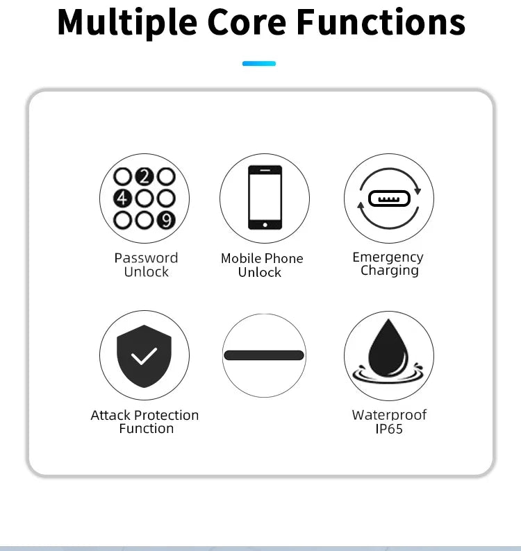 Black and white icons showing features: password, mobile unlock, charging, attack protection, and IP65 waterproof.