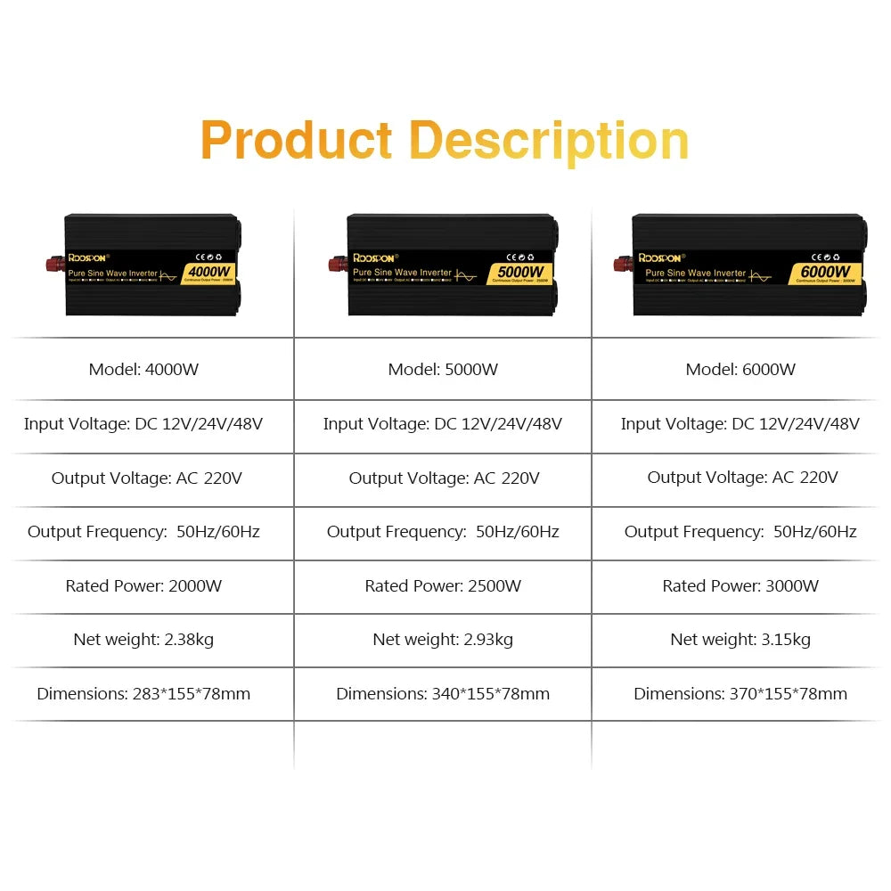 Three black pure sine wave power inverters shown in a comparison table with 4000W, 5000W, and 6000W output options.