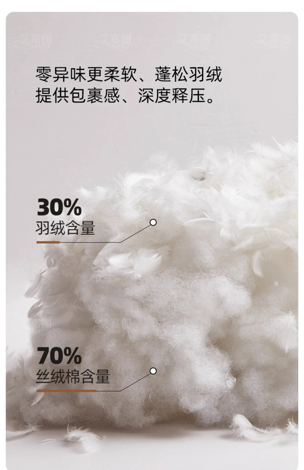Close-up of soft white filling material showing a blend of 30% down and 70% silk-feel fibre for comfort.