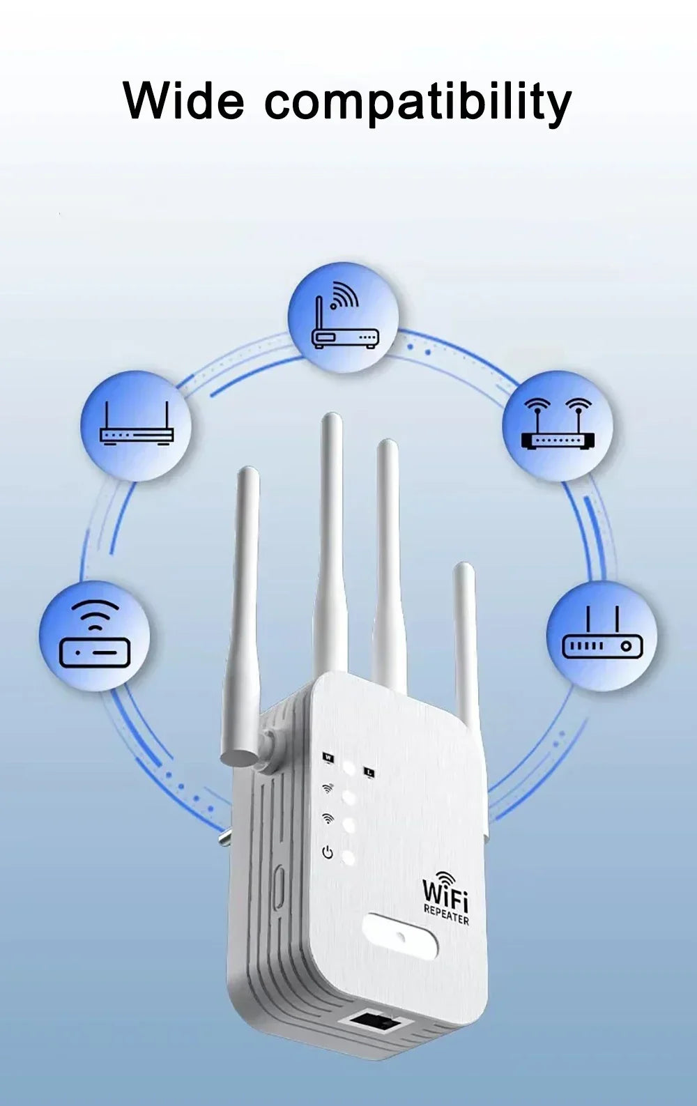 White, four-antenna WiFi repeater with signal indicator lights, shown with icons indicating universal compatibility.