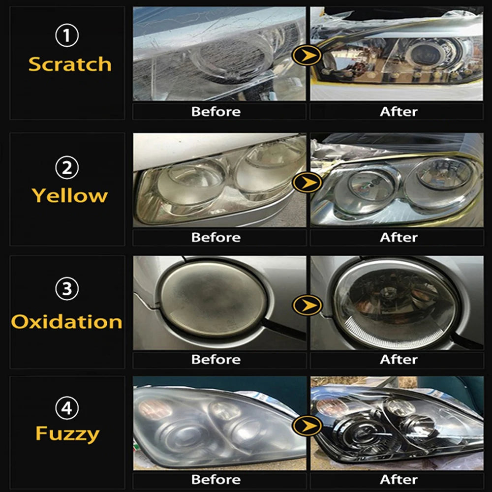 Before and after car headlight restoration results showing removal of scratches, yellowing, oxidation, and fuzziness.