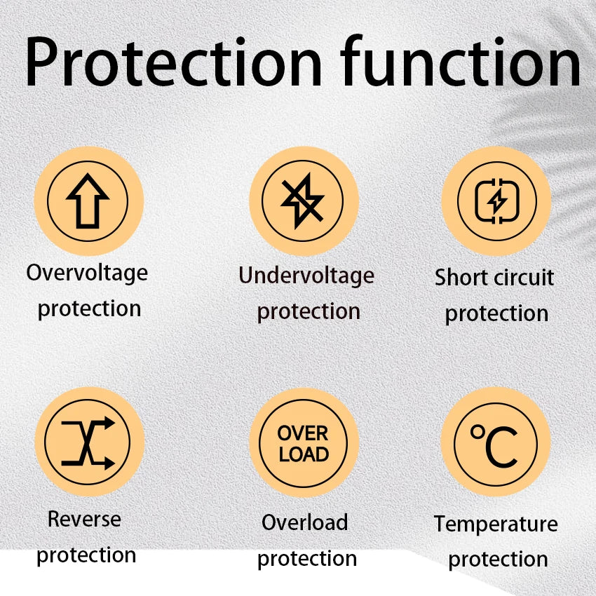Power inverter safety features shown as six orange icons for overvoltage, undervoltage, short circuit, reverse and more.