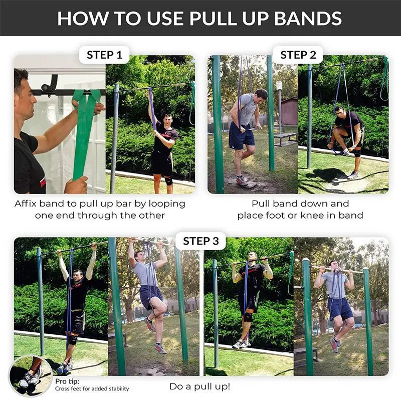 Three-step guide showing a man using green and purple heavy-duty resistance bands to perform assisted pull-ups.