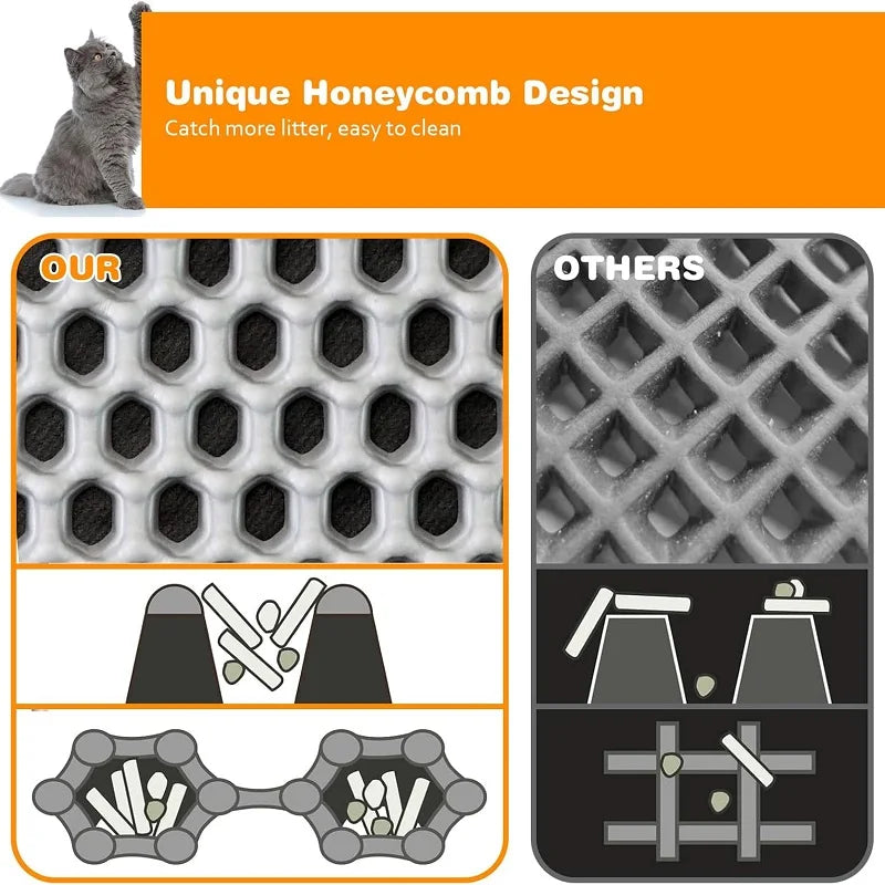 A grey waterproof cat litter mat featuring a honeycomb design to effectively trap litter compared to standard grids.