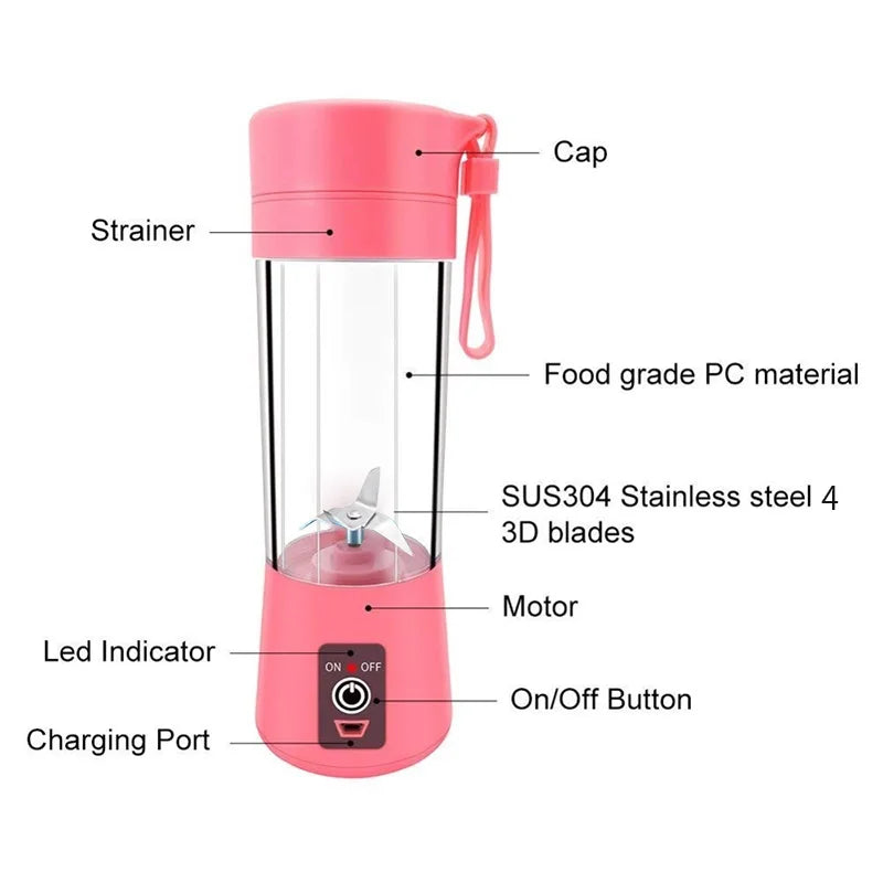 Pink portable blender with a clear body, stainless steel blades, and labels pointing out its features.