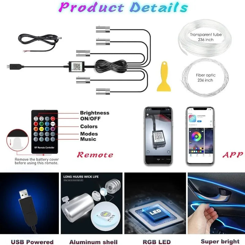 Car RGB interior light kit components including fiber optic tubes, controller, remote, and USB power plug.