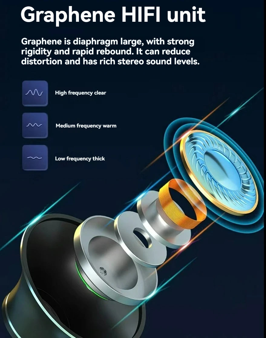 Exploded view of a graphene Hi-Fi earphone driver unit, showing internal components like the voice coil and diaphragm.