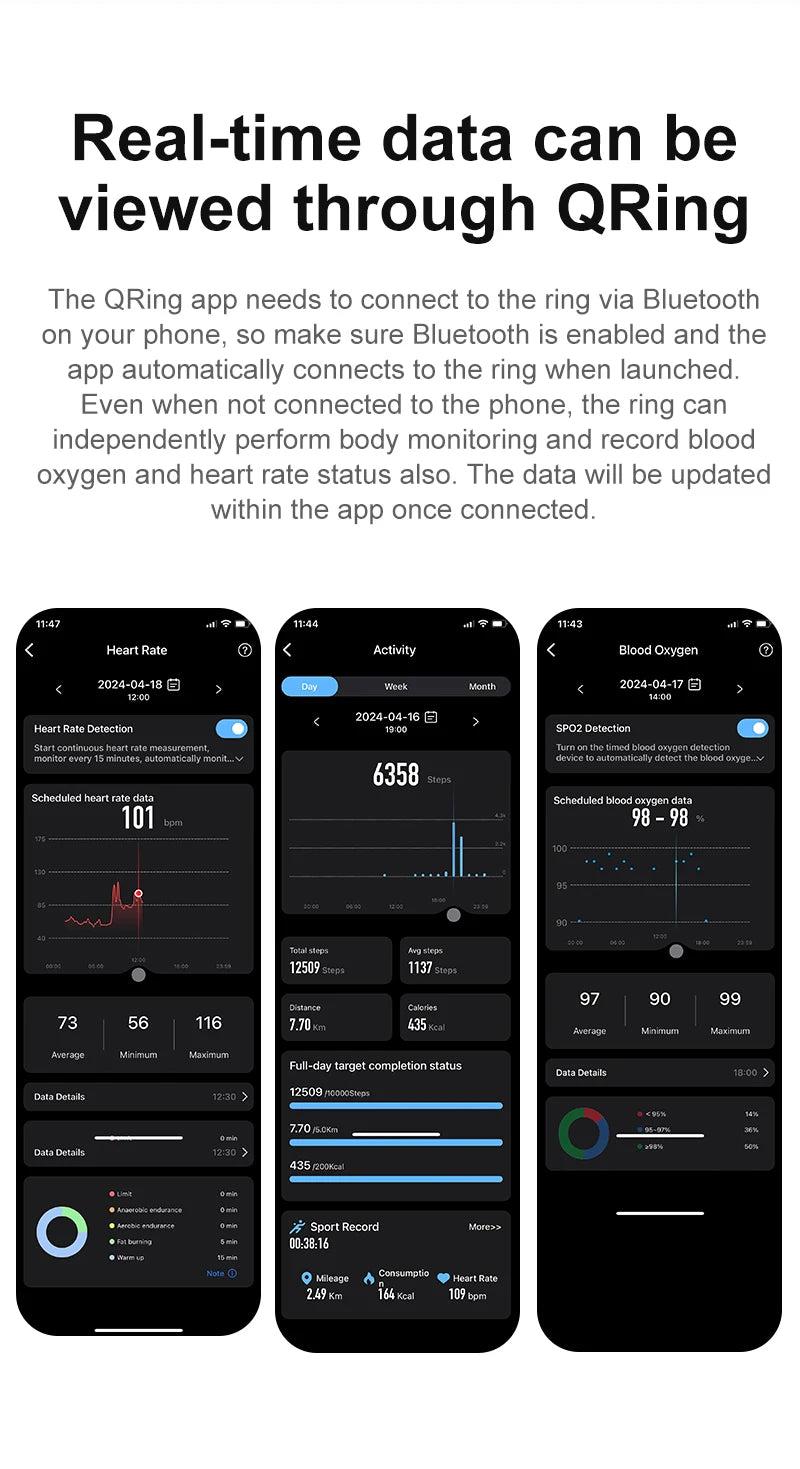 Three smartphone screens showing health tracking app data for heart rate, activity, and blood oxygen in dark mode.