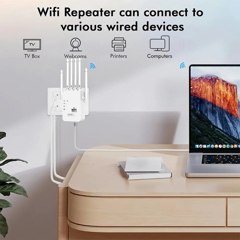 White 1200Mbps WiFi repeater plugged into a wall outlet, connected via cable to a laptop, with icons for wired devices.