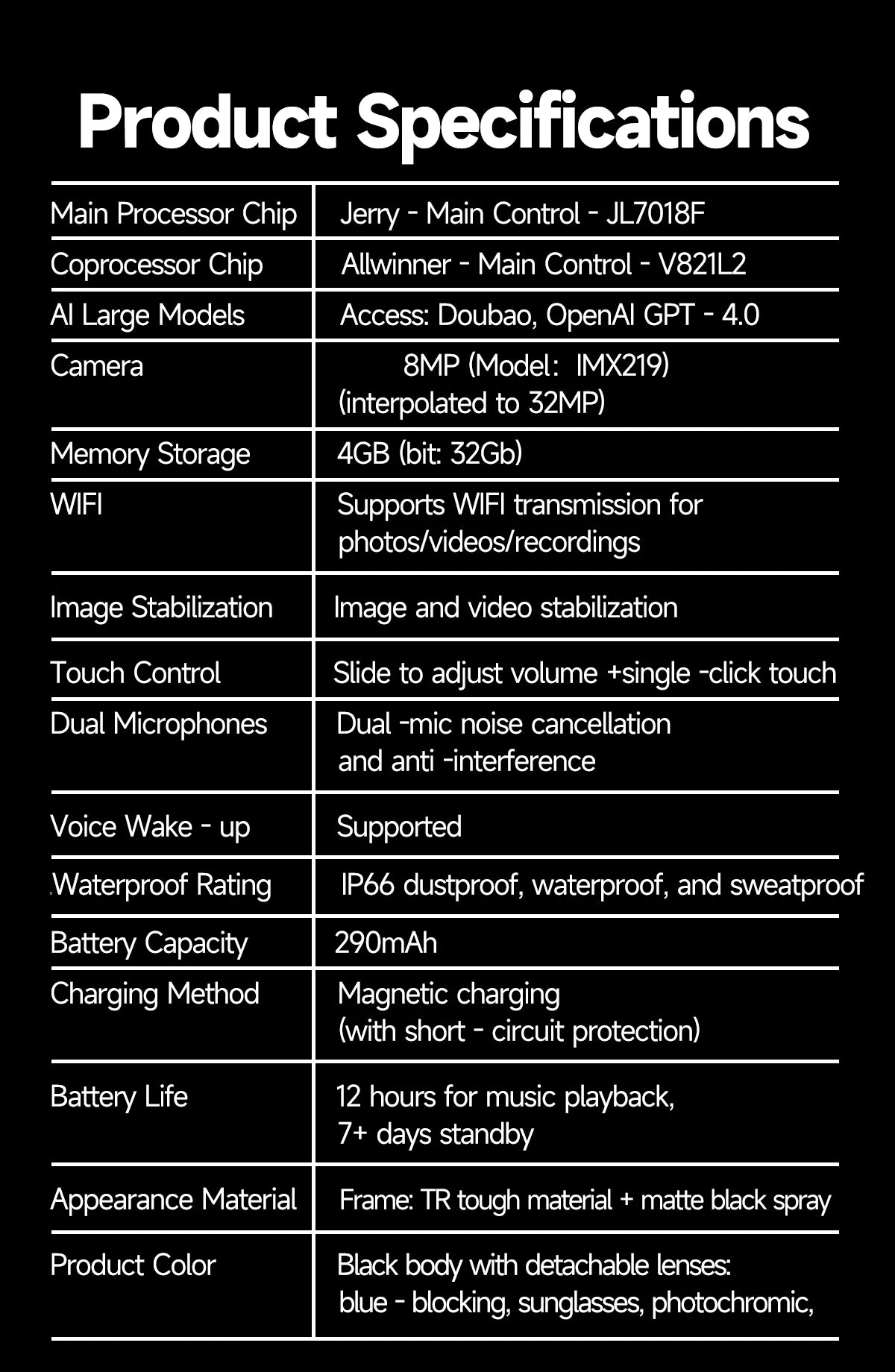 Specifications table for matte black smart recording glasses with AI, touch control, dual mics, and magnetic charging.