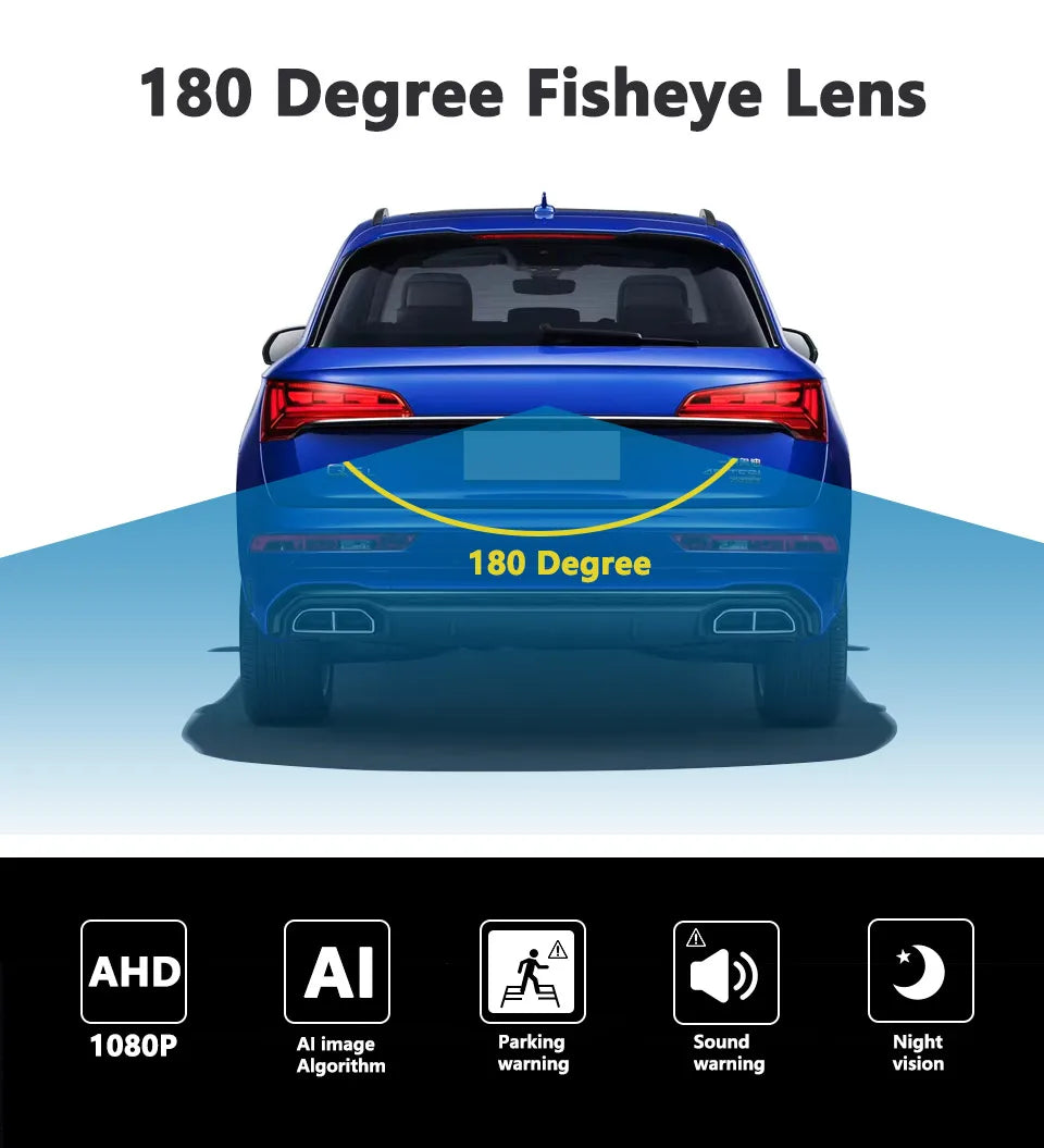 Blue car showing a 180-degree fisheye camera field of view, plus icons for 1080P, AI, parking, sound, and night vision.