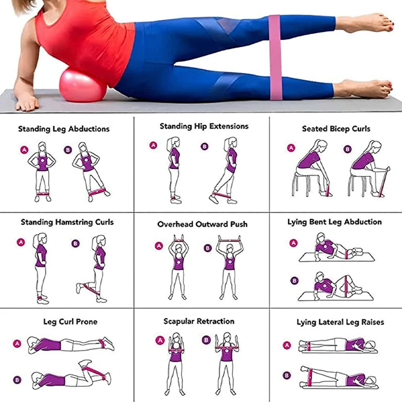 A person using a pink resistance band and pilates ball, with an instructional chart showing various exercise routines.