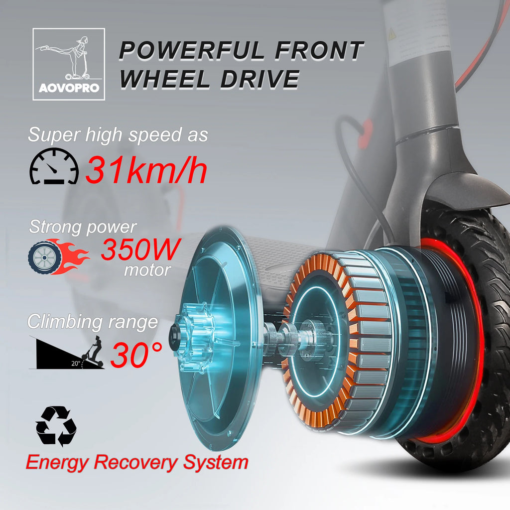 AOVPro electric scooter front wheel diagram, highlighting the 350W motor and energy recovery system.
