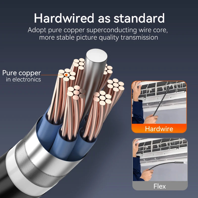 Cross-section of a high-quality cable showing pure copper wire cores, with inset images demonstrating flexible use.
