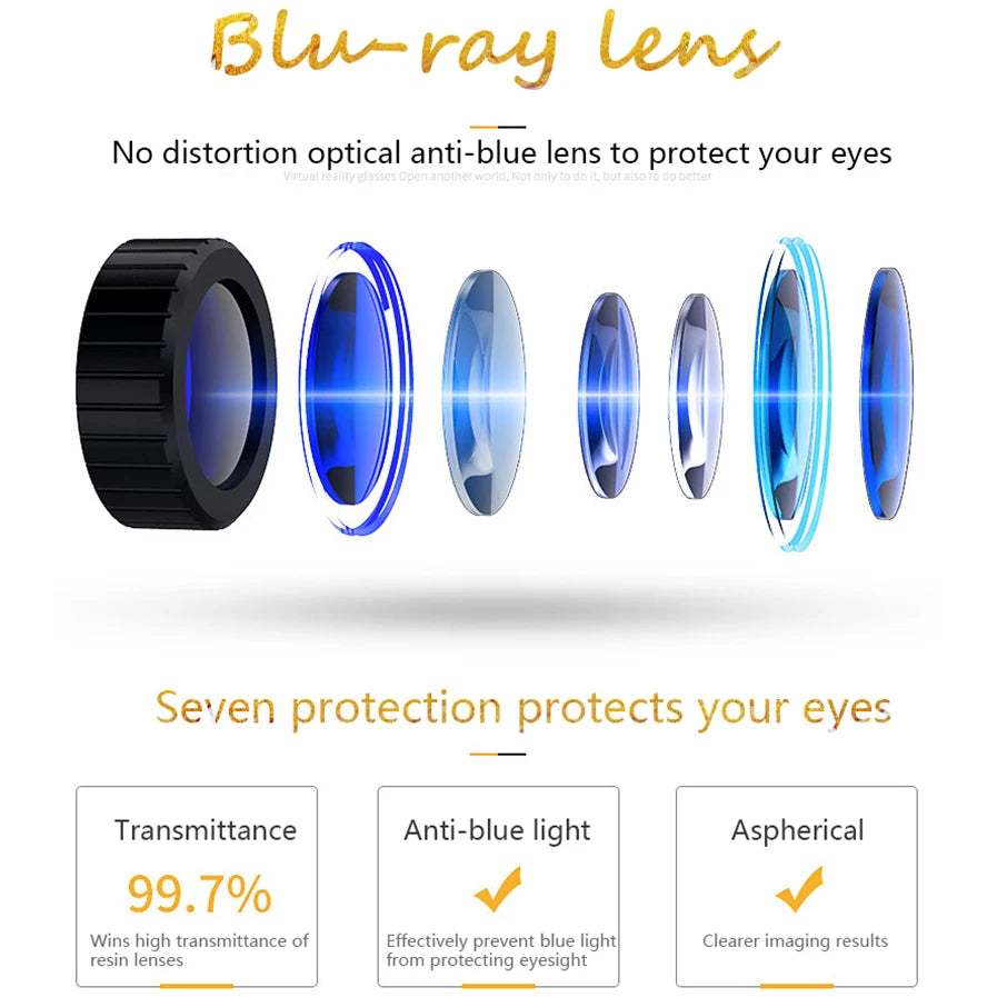 Seven layered blue-ray VR headset lenses in black and blue, showing anti-blue light and aspherical features.