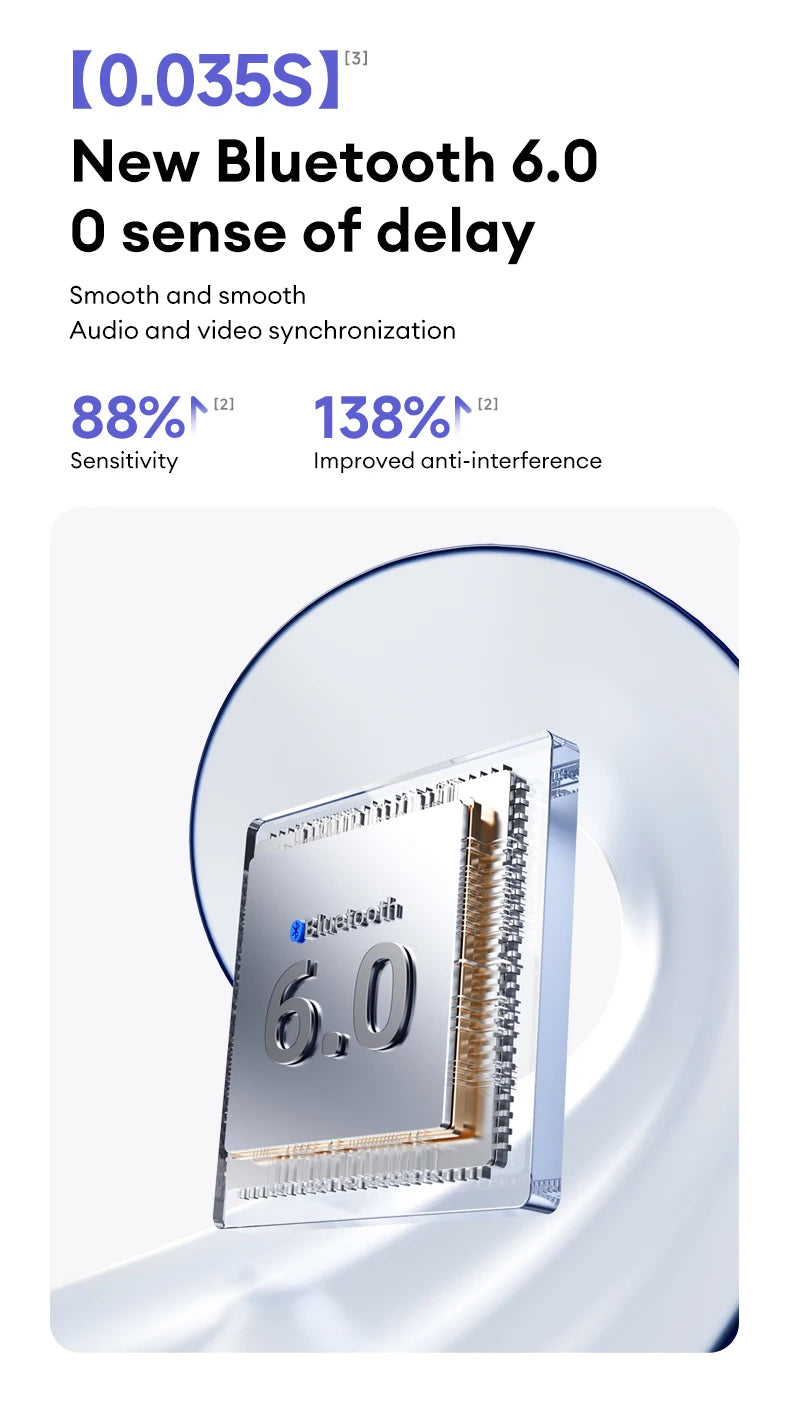A glossy, square Bluetooth 6.0 microchip against a white background with text about low-latency performance.