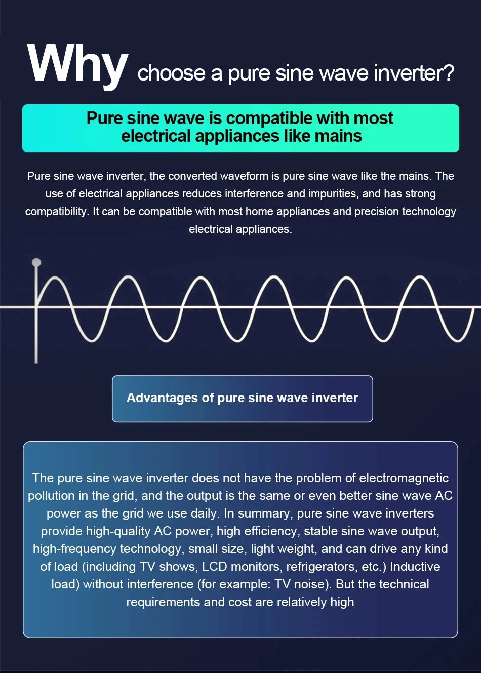 Informational graphic showing a white sine wave on a dark blue background, explaining benefits of pure sine wave power.