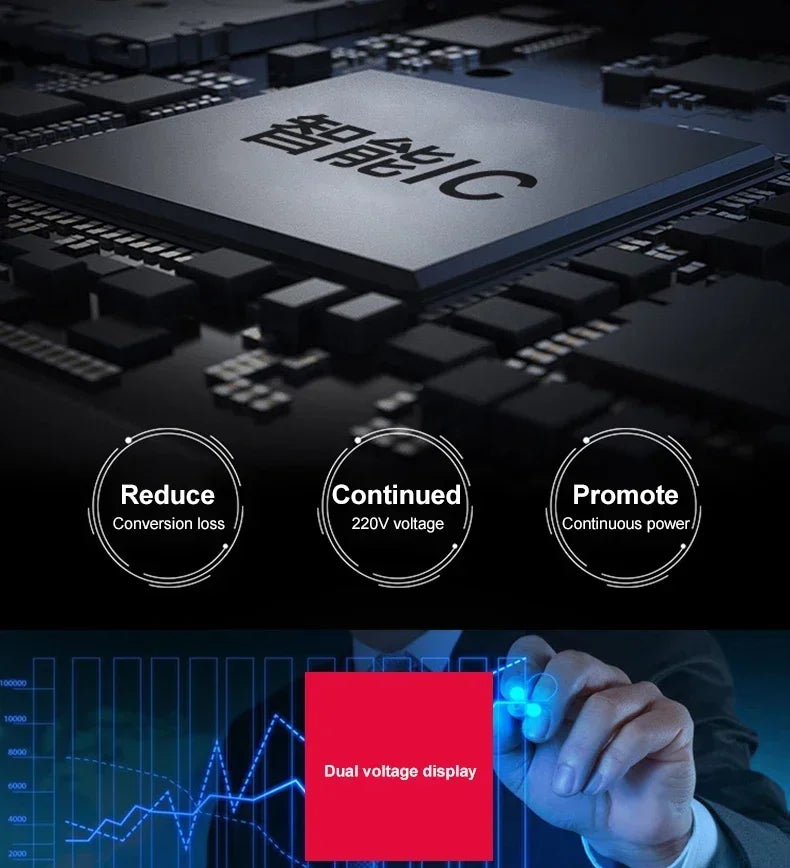Black circuit board showing intelligent microchip technology with features for stable power and dual voltage display.