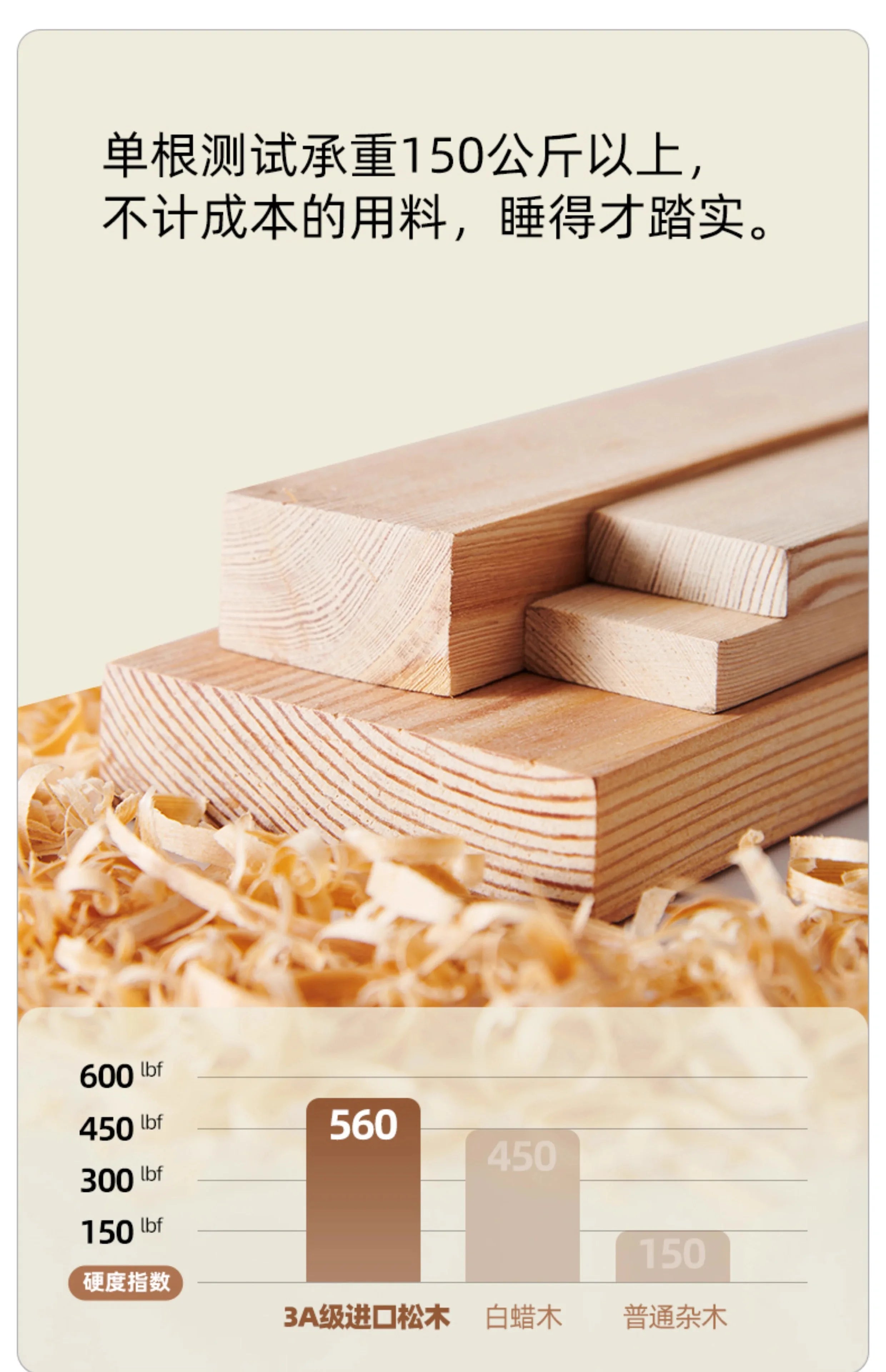 Close-up of high-quality, durable light-coloured timber slats used for the 180x200cm storage bed frame.