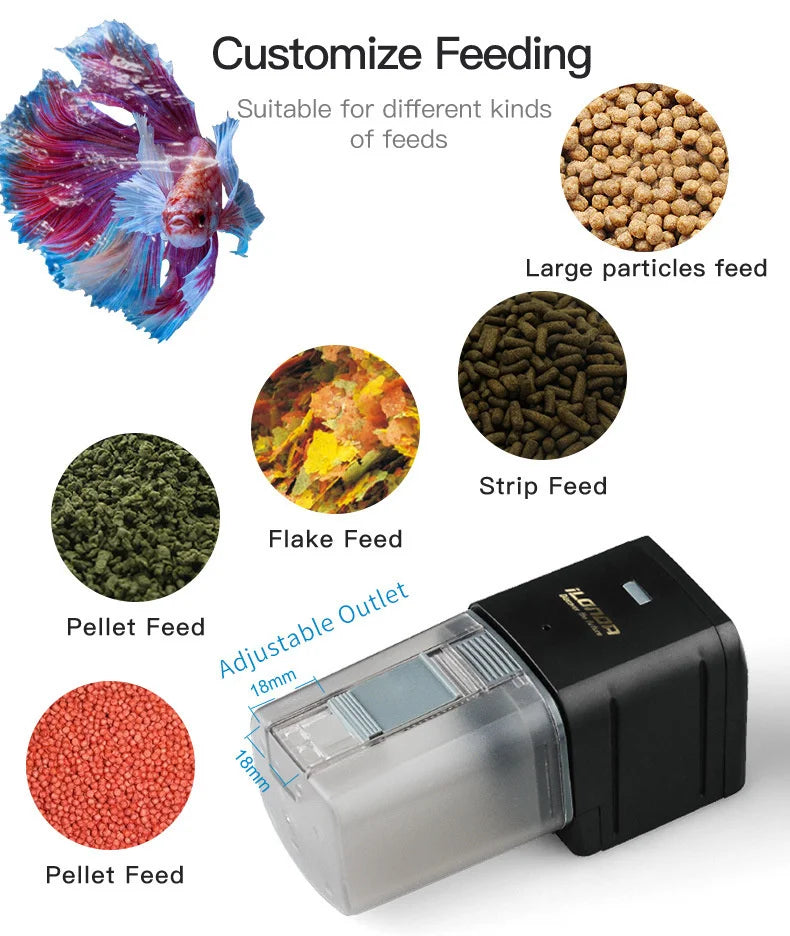 Automatic aquarium fish feeder with black housing, transparent adjustable food container, and diverse feed type samples.