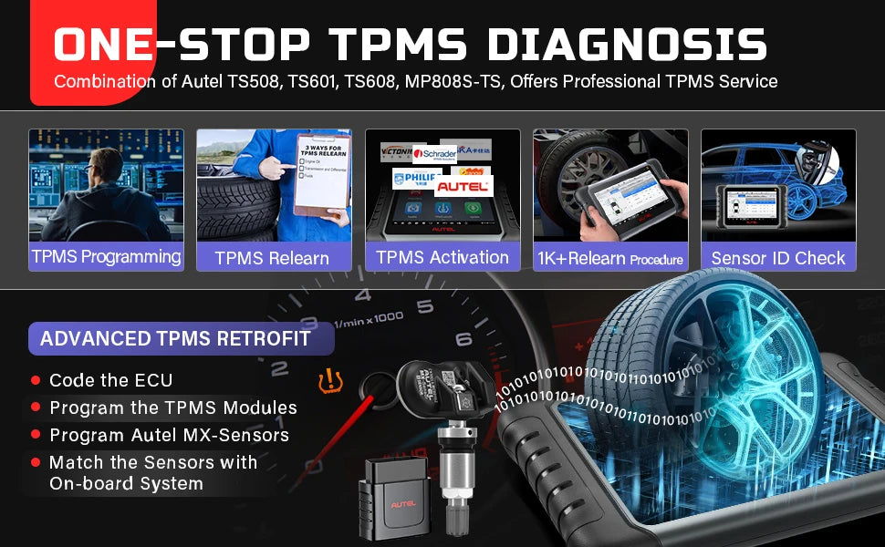 Autel Max iPRO MP808S-TS - Automotive Scanner Active Test