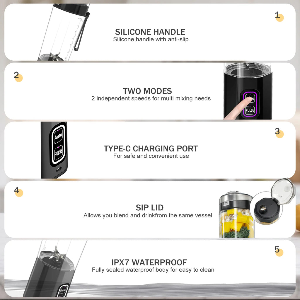 Infographic showing a black portable blender with silicone handle, two speed modes, USB-C charging, and sip lid.