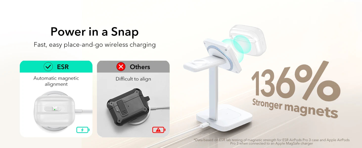 ESR magnetic wireless charging case for Apple AirPods Pro, featuring a sleek, white protective design.
