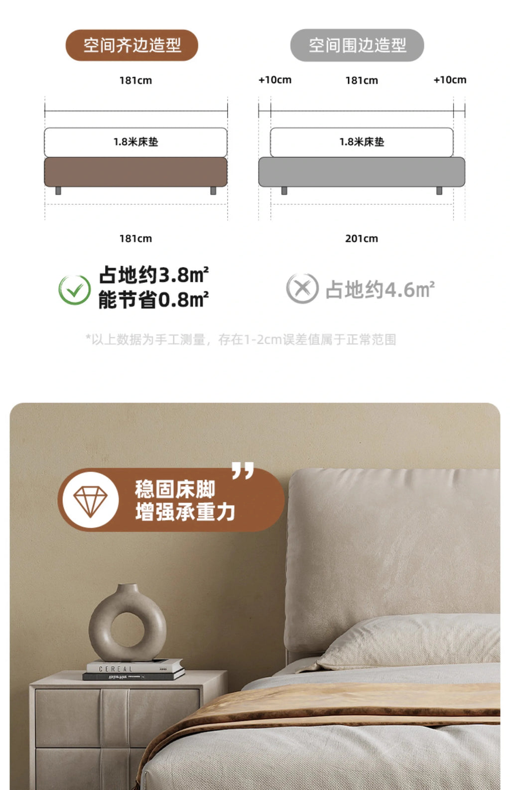 Modern 180x200cm storage bed featuring a beige padded headboard, neutral bedding, and a compact space-saving design.