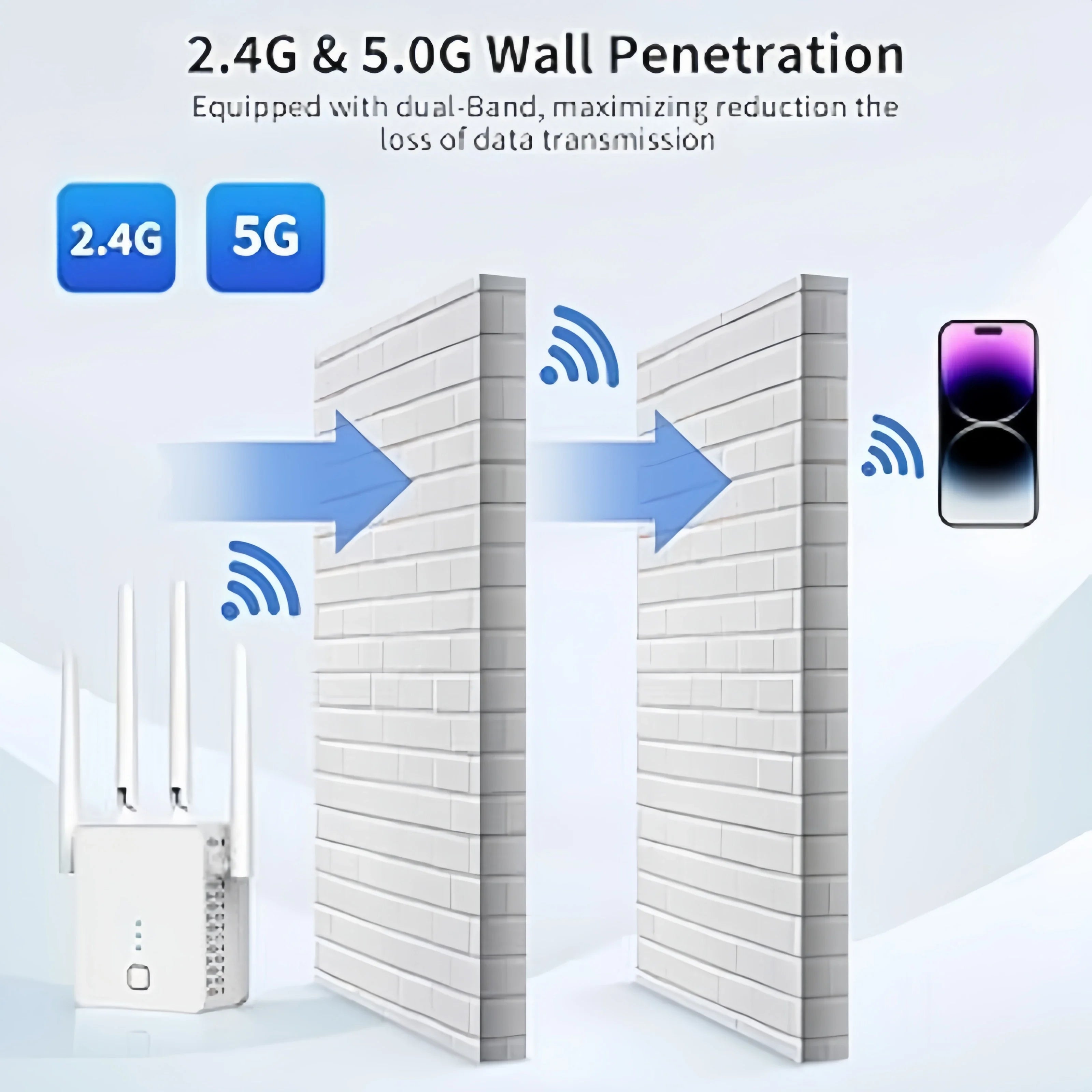 White dual-band WiFi extender with four antennas penetrating walls to provide a signal to a smartphone.