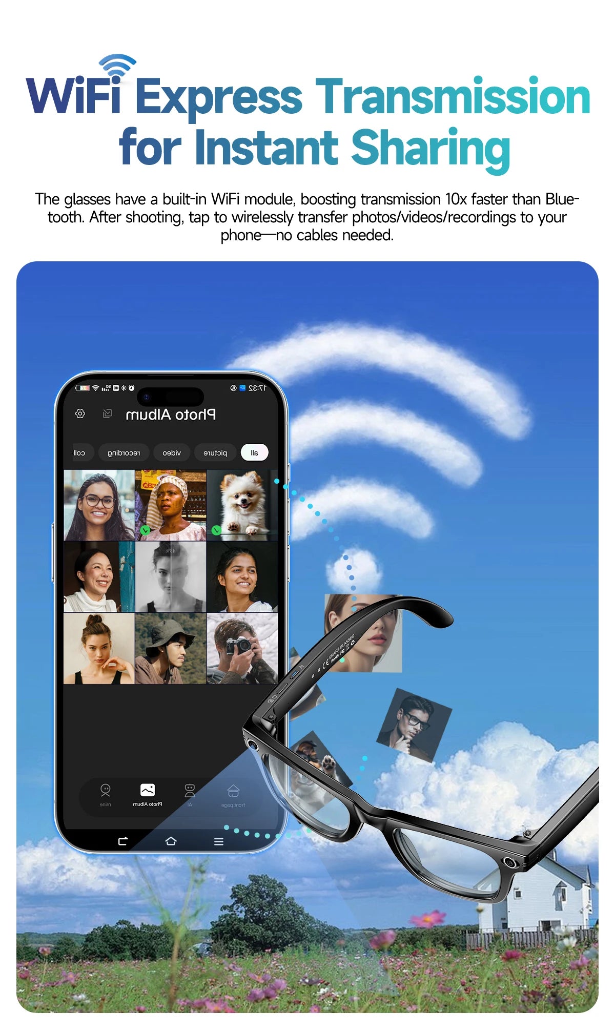 Black smart glasses with built-in camera wirelessly transferring photos and videos to a smartphone via WiFi.
