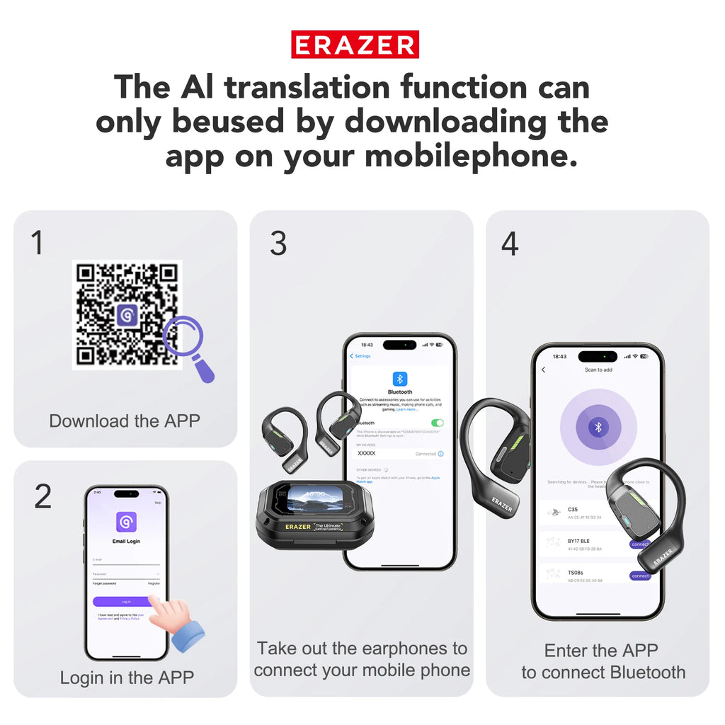 Instructional graphic showing four steps to pair black open-ear Bluetooth headphones with a mobile app.