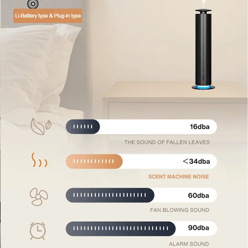 A sleek black, cylindrical smart aroma diffuser on a bedside table, showing quiet operation compared to other noises.