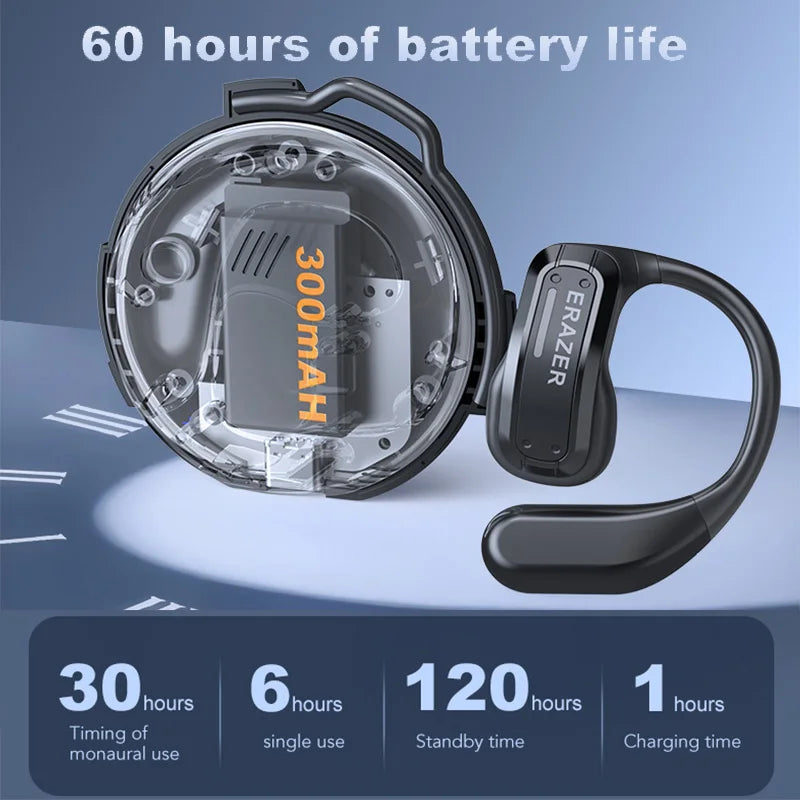 Black open-ear wireless headphones with a round, transparent charging case showing a 300mAh battery.
