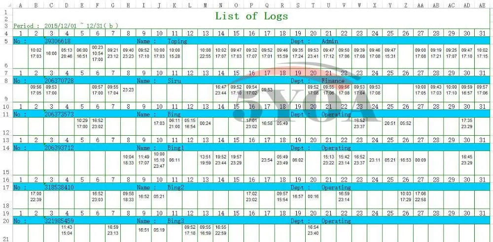Digital spreadsheet showing a log of employee clock-in and clock-out times for December 2015.