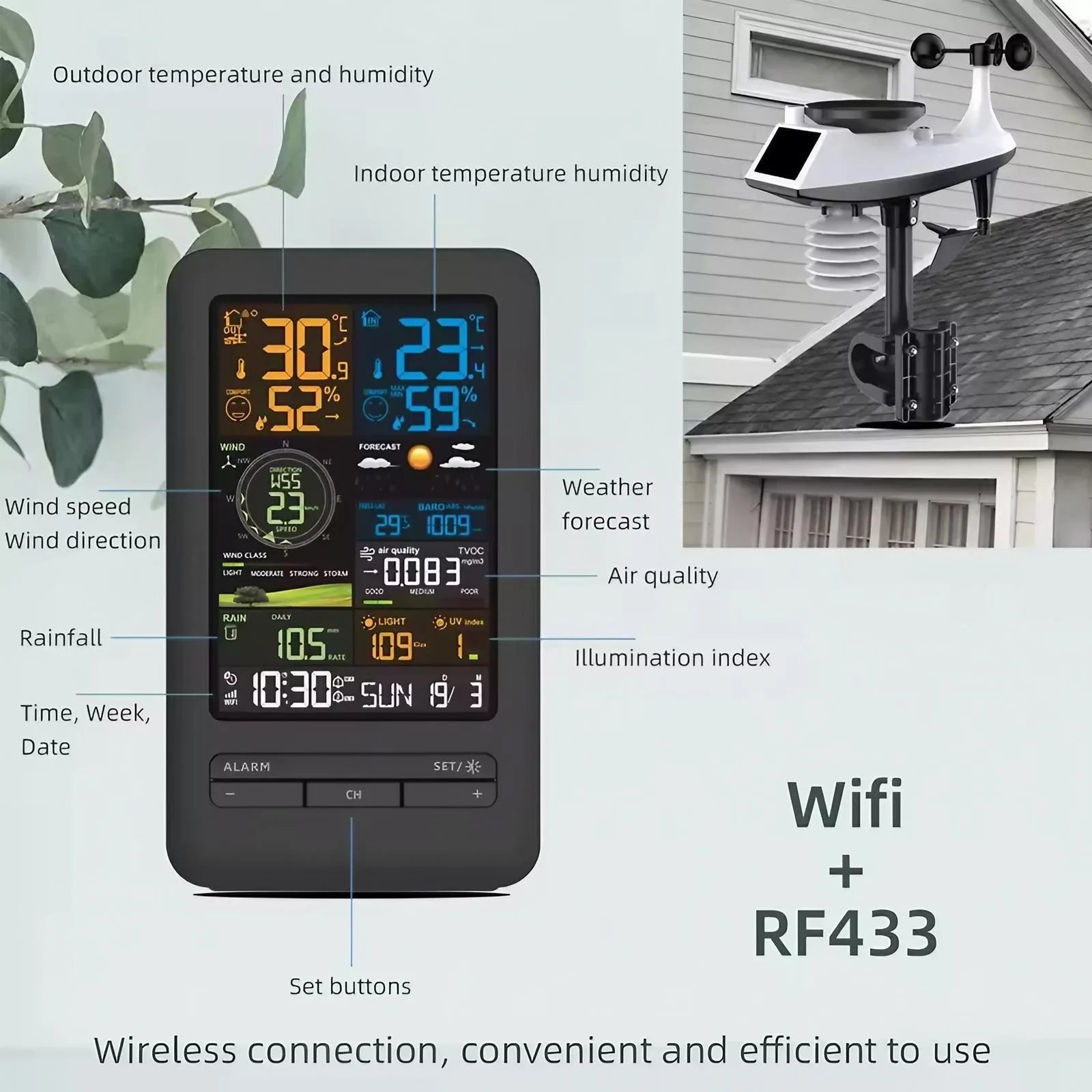 Smart weather station with black indoor display and roof-mounted outdoor sensor tracking wind, rain and air quality.